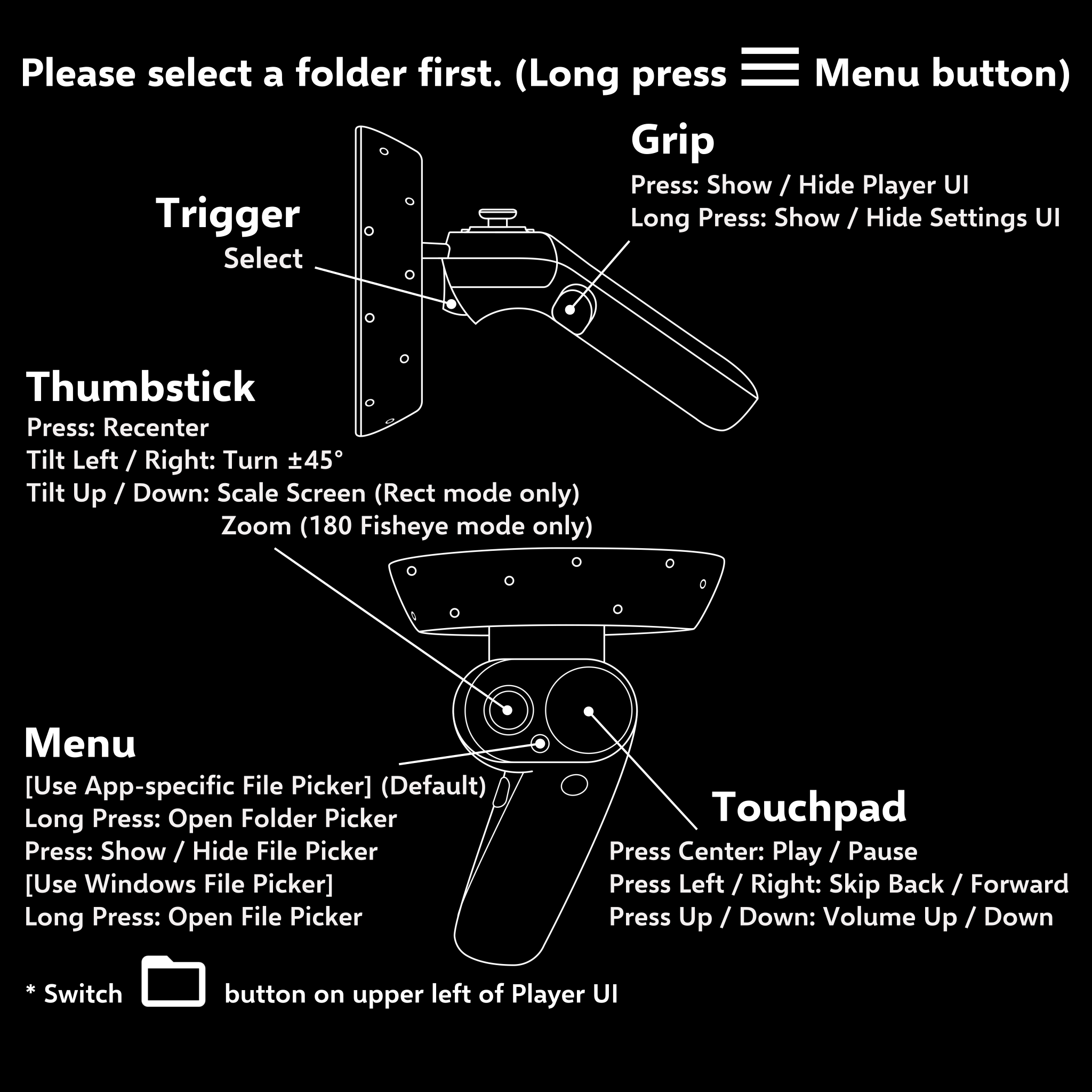 Quick start guide